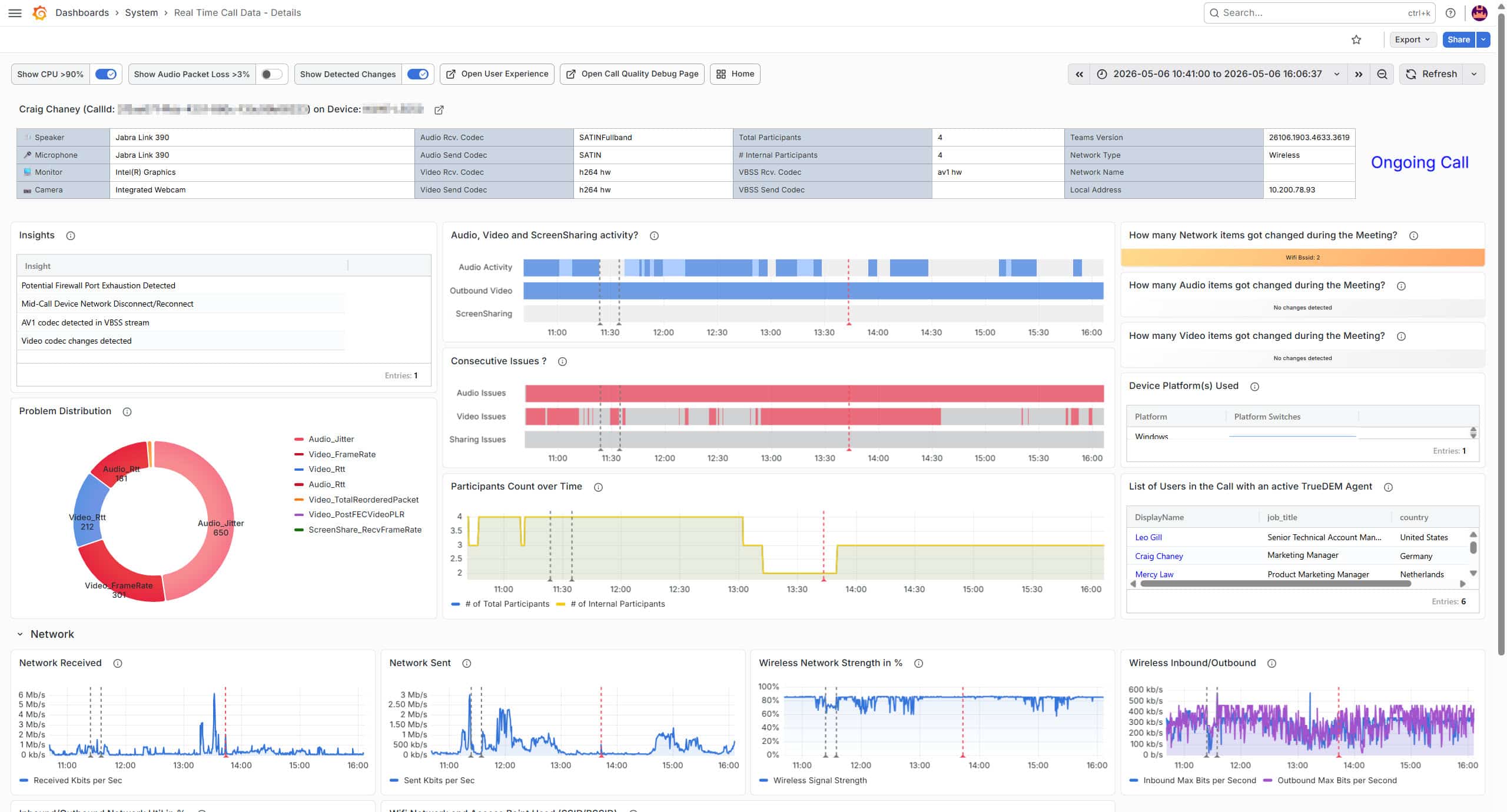Customer Story - Dräger - Screenshot TrueDEM